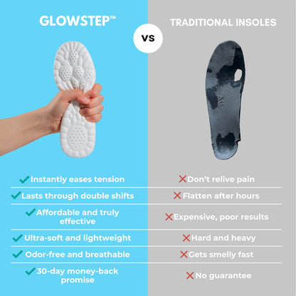 GlowStep™ - Insoles