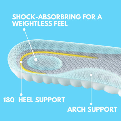 GlowStep™ - Insoles